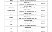 Liste des médecins de garde sur les différents secteurs des Iles du-Vent, Iles Sous-le-Vent et Rangiroa, pour les 25 et 26 octobre
