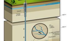 USA: 7 millions de personnes menacées de secousses sismiques liées à la fracturation