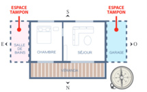 Des conseils pour construire une maison écolo