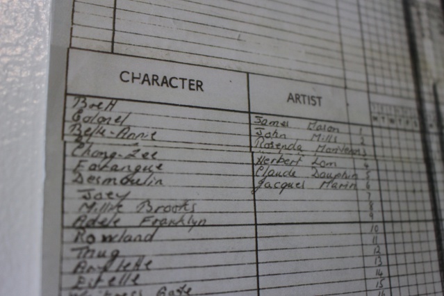 Tableau de production. Tableau de production.