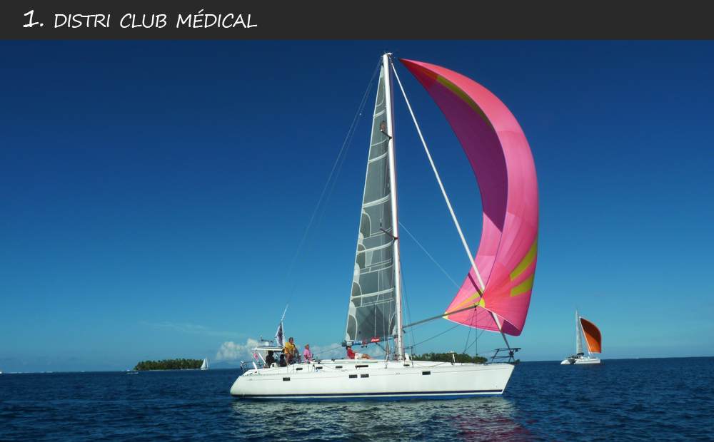 1. Distri Club Médical 1. Distri Club Médical