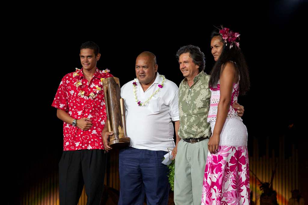 fare ihi (orchestre____) fare ihi (orchestre____)