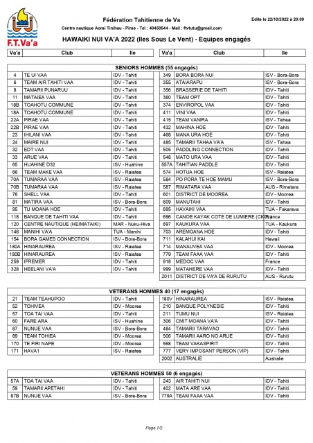 WEB equipes hommes WEB equipes hommes