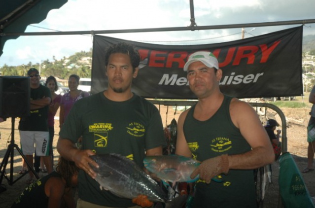 Michel TCHANG et Arii AIRIMA prennent la 1ère place du classement novices 2013 et la 6ième au classement scratch(photo RB)