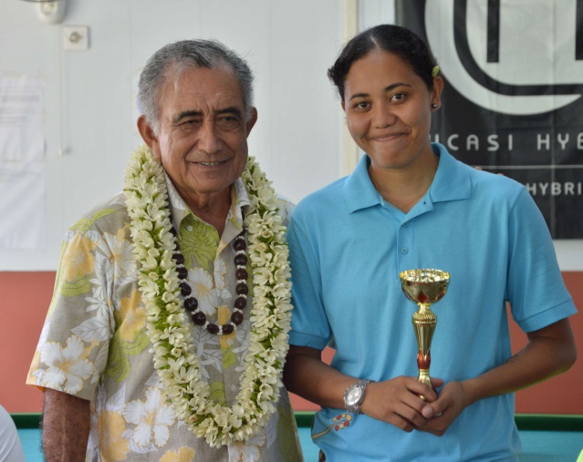 Oscar TEMARU - Heimanu DAUPHIN de Tevari Billard